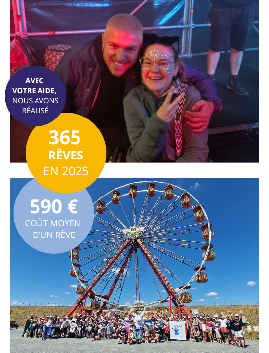 Chiffres clés rêves d'enfants