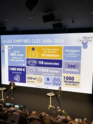 Soirée Mécènes 2026 - Paris